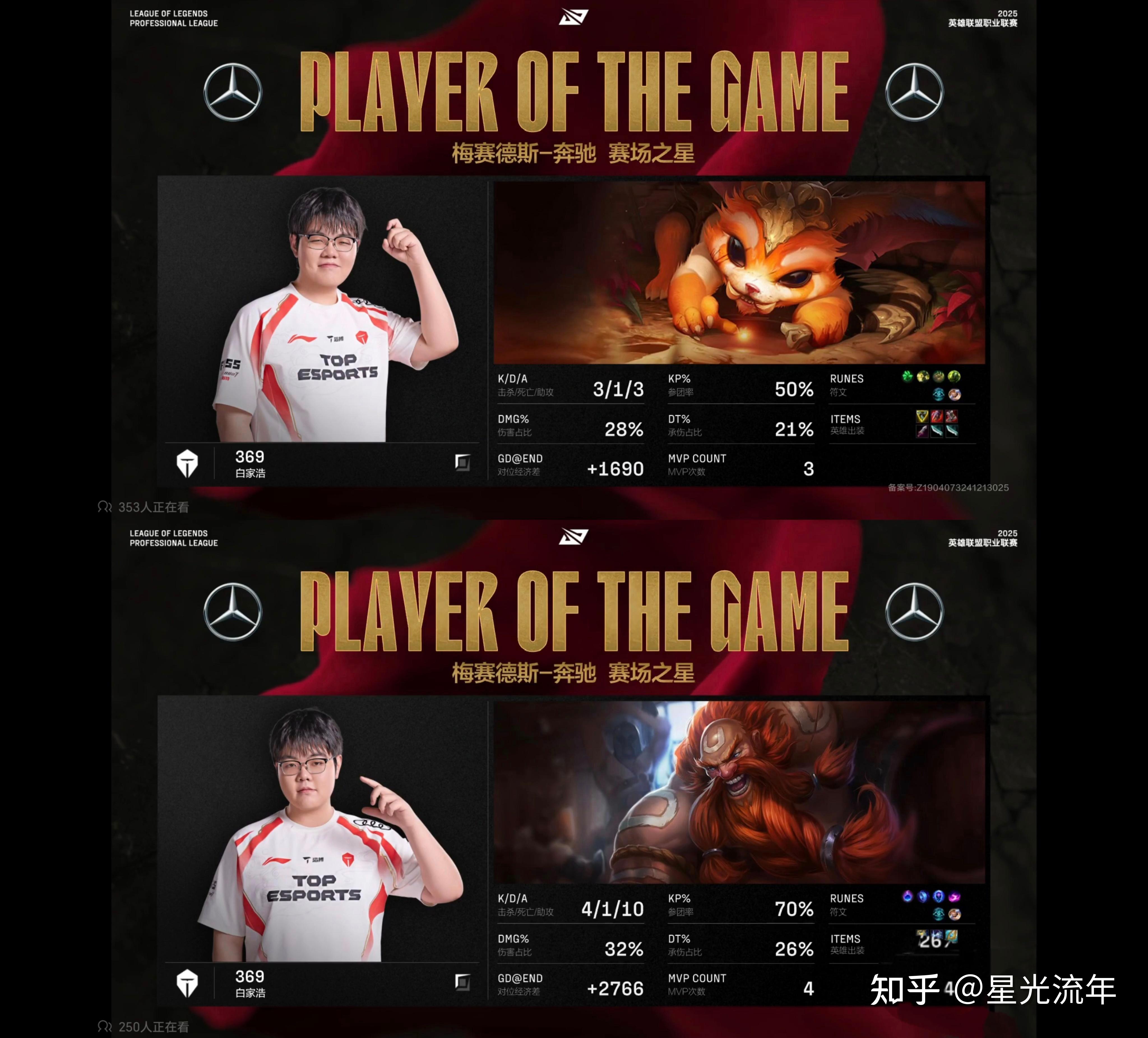 爱游戏体育- Karsa连续二十场比赛得分超过晋级下一阶段，RNG不断突破！赛场气氛高涨